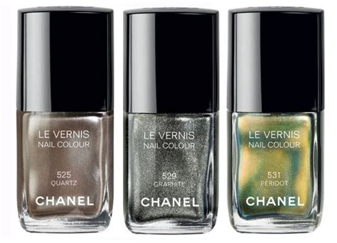 chanel peridot dupe revlon|7 Budget.